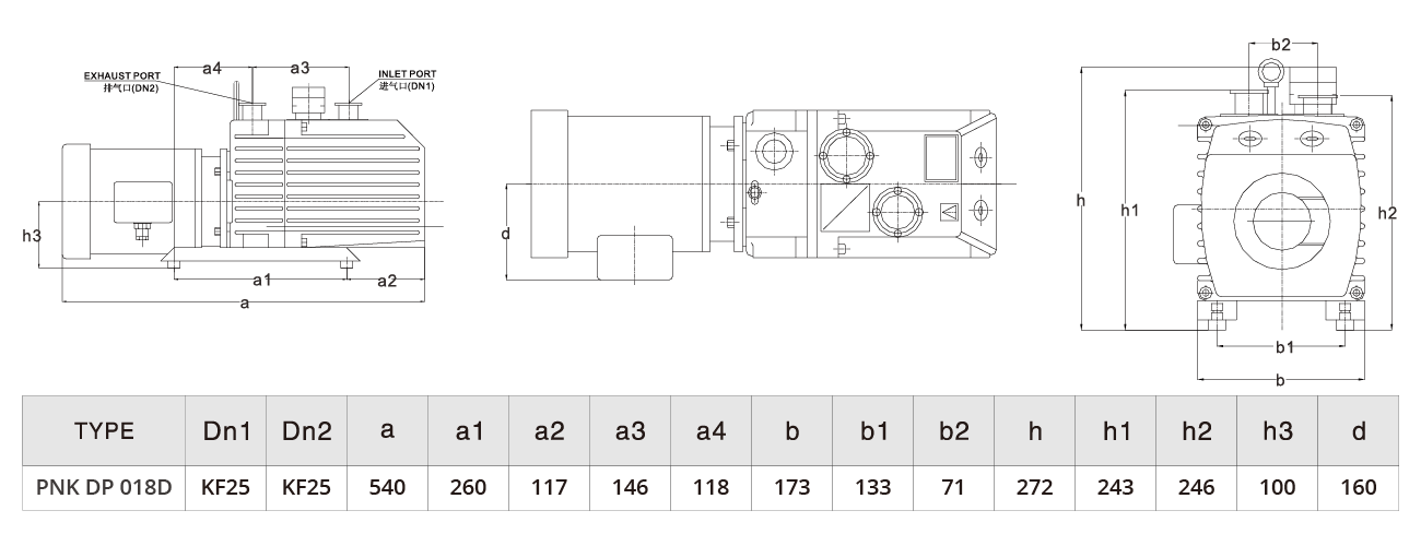 PNK DP 018D雙級(jí)旋片(piàn)真空泵 PNK DP 018D雙級(jí)旋片真空泵