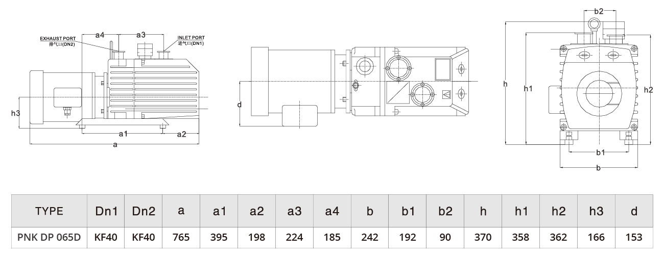 PNK DP 065D雙級旋(xuán)片真空泵 PNK DP 065D雙級旋片真空泵
